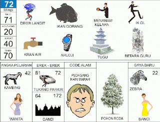 Buku Mimpi 72